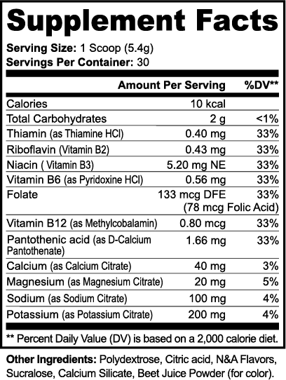 Ketogenesys KetoFlow Electrolyte System
