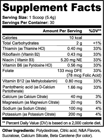 Liquid Reign Elite: Passion Surge